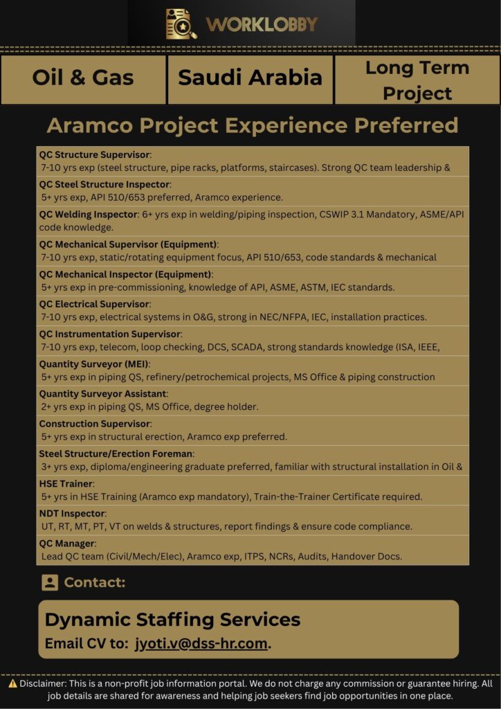 Requirement for Saudi Arabia – Oil & Gas – 2025