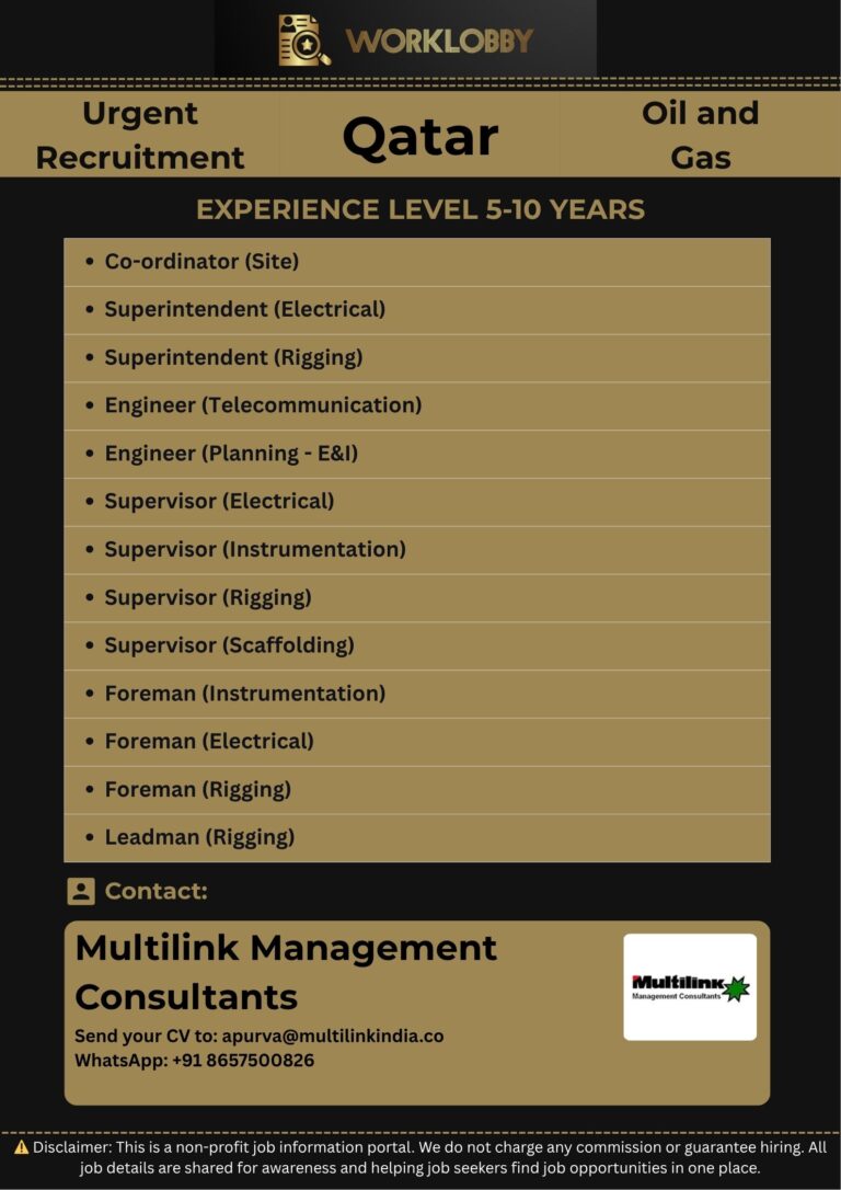 Requirement for Oil & Gas – Qatar -2025
