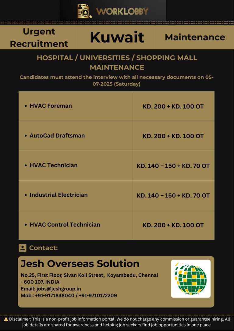 Requirement for Hospital/Universities/Shopping Mall Maintenance- Kuwait -2025