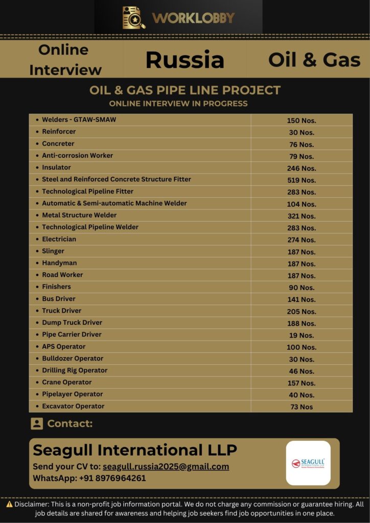 Requirement for Oil & Gas Project in Russia – 2025