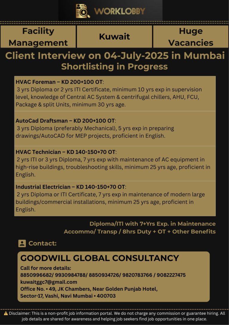 Requirement for Kuwait in FM Department – 2025