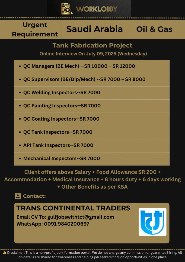 🚨 Urgent Hiring – Zamil Group (Tank Fabrication Project) | Saudi Arabia 2025 🇸🇦