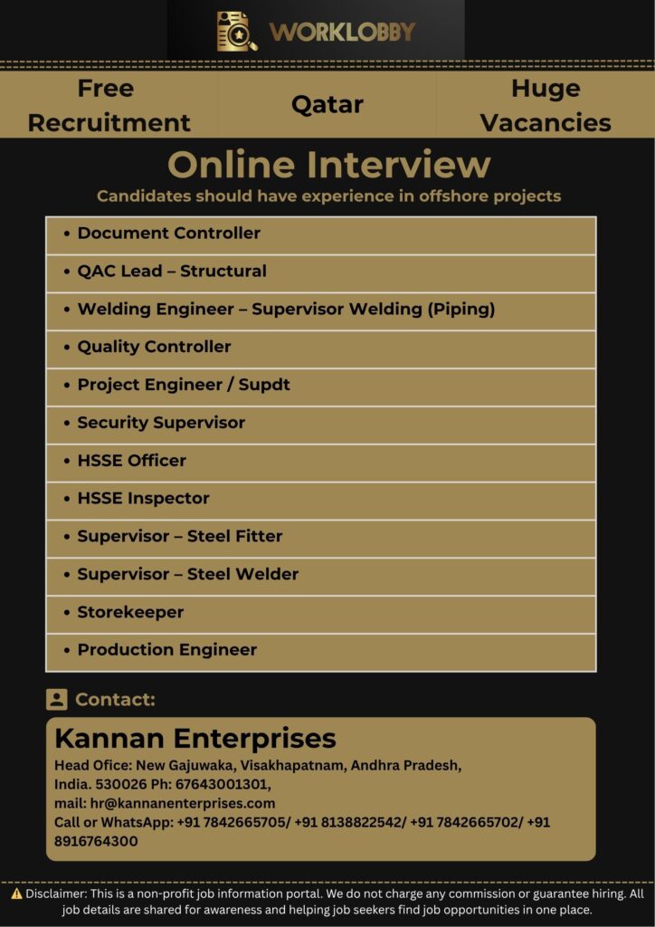 Free Recruitment for Qatar – 2025
