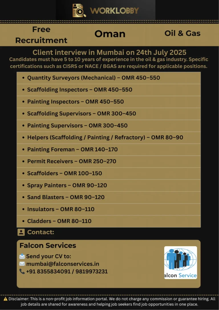 Oman Oil & Gas Jobs – Kaefer Short-Term Project (4–9 Months)