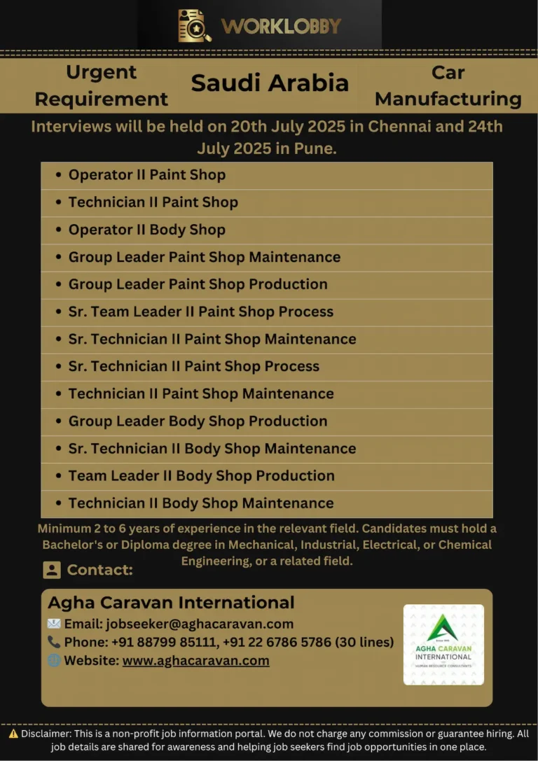 Car Manufacturing Plant Jobs in Saudi Arabia – Face-to-Face Interview in India