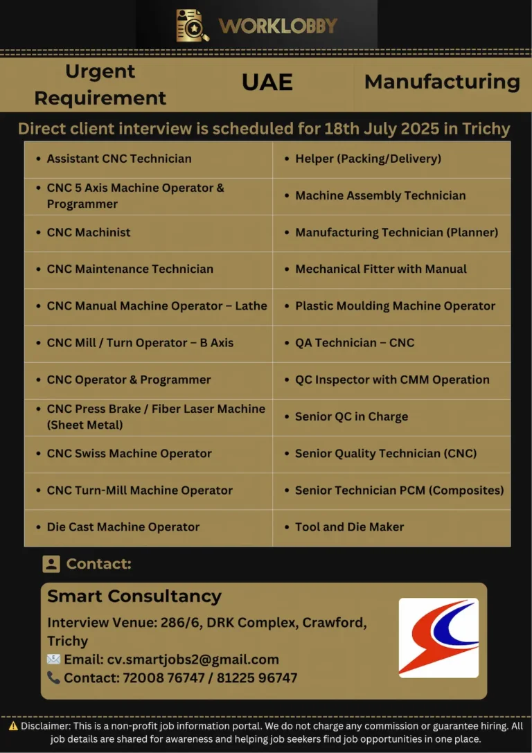 Dubai CNC & Technician Jobs – Walk-in Interview | July 2025
