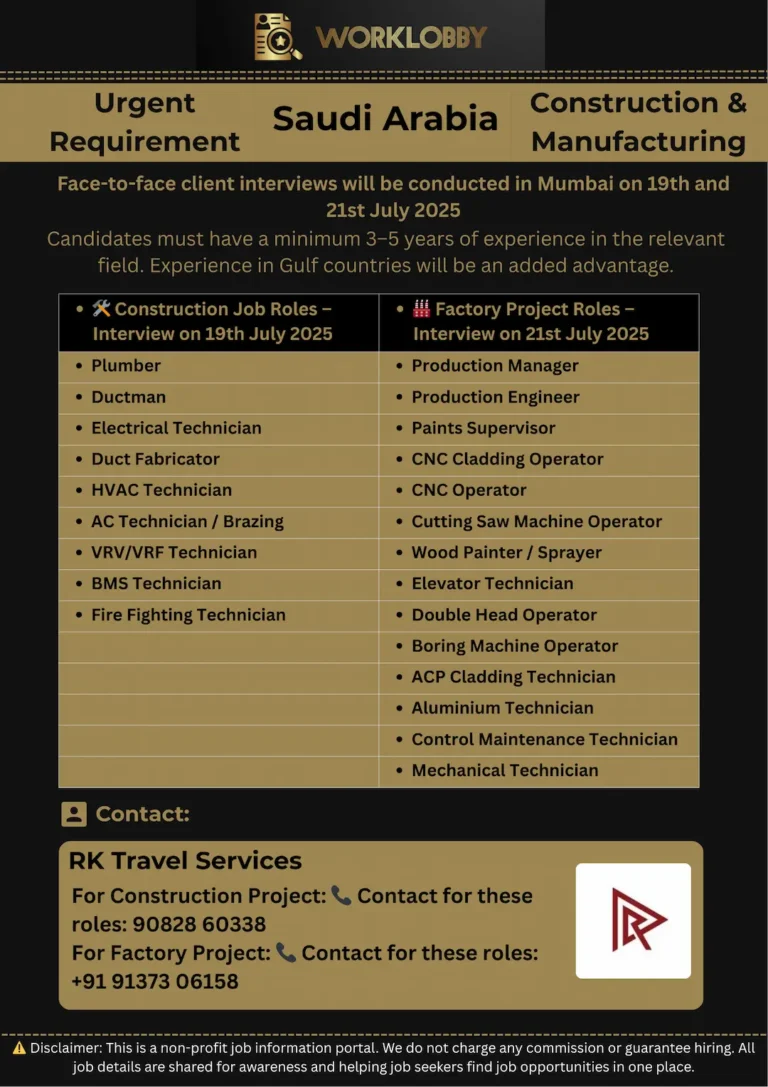 👷 Saudi Arabia Construction and Factory Jobs – Walk-in Interviews in Mumbai