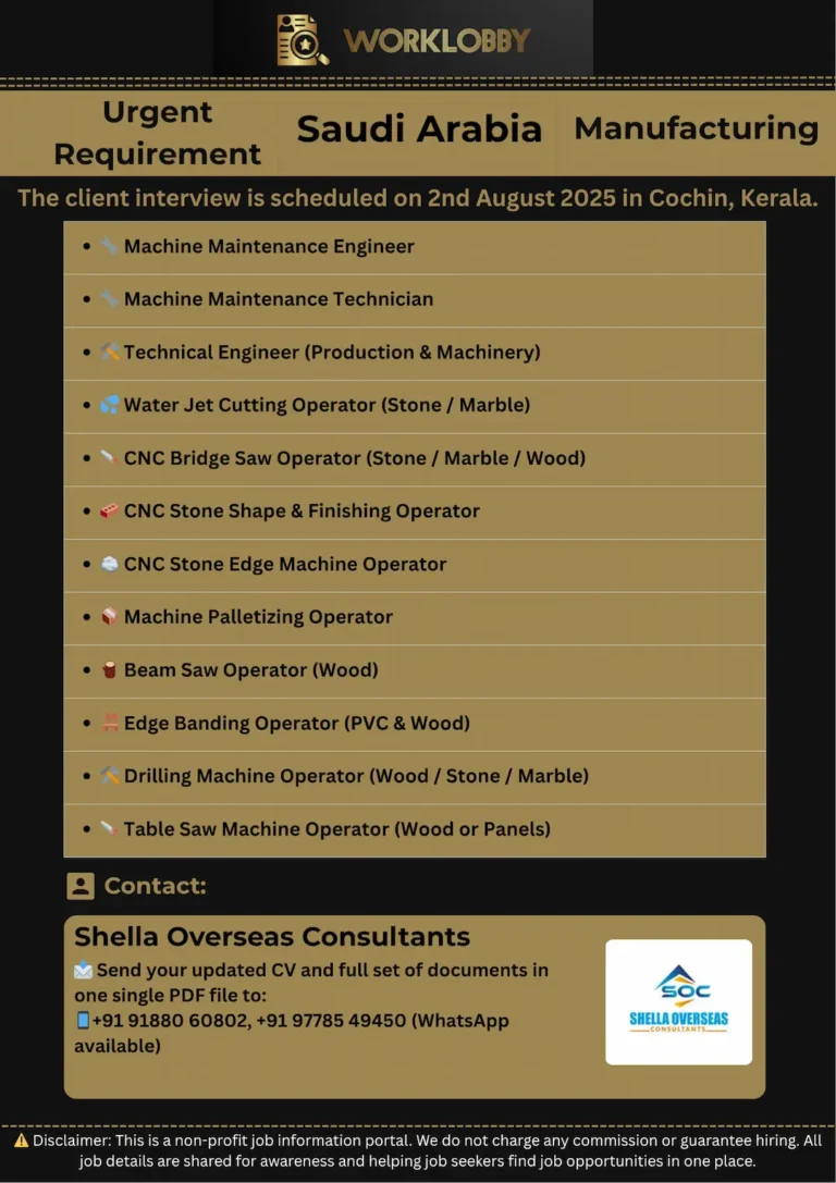 🏭 Saudi Factory Jobs – CNC, Machine Operators, Technicians Hiring 2025