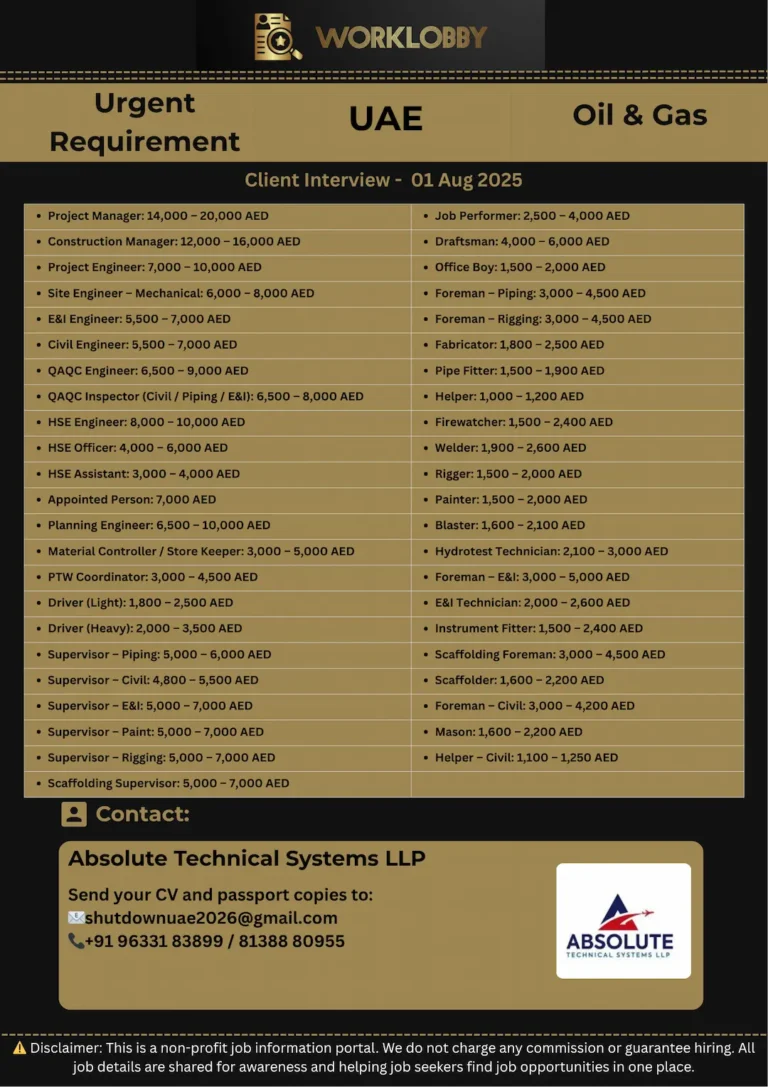 🔧 ADNOC Shutdown Jobs – Abu Dhabi Onshore Maintenance Project