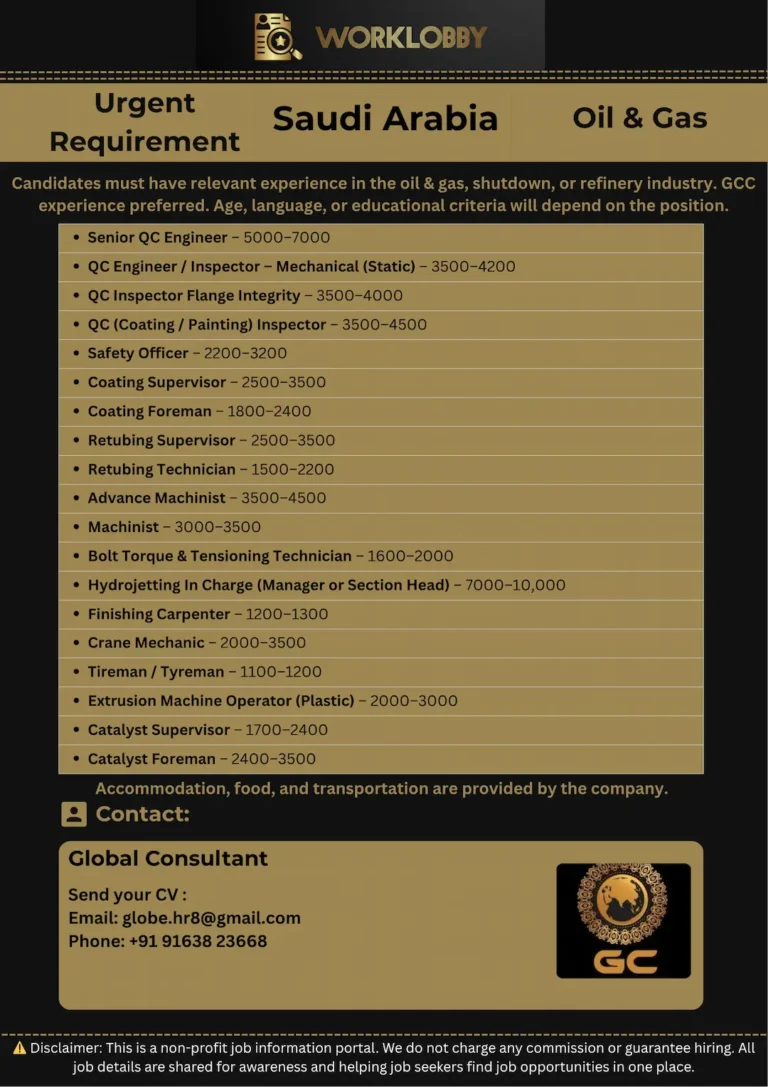 Multiple Vacancies – Oil & Gas Jobs in Saudi Arabia (Shutdown & Running Plant)