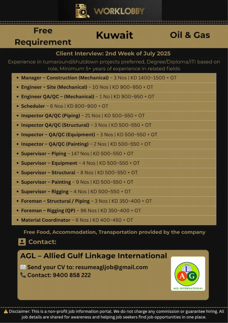 🔧 Equate Turnaround Project Kuwait – Free Recruitment 2025