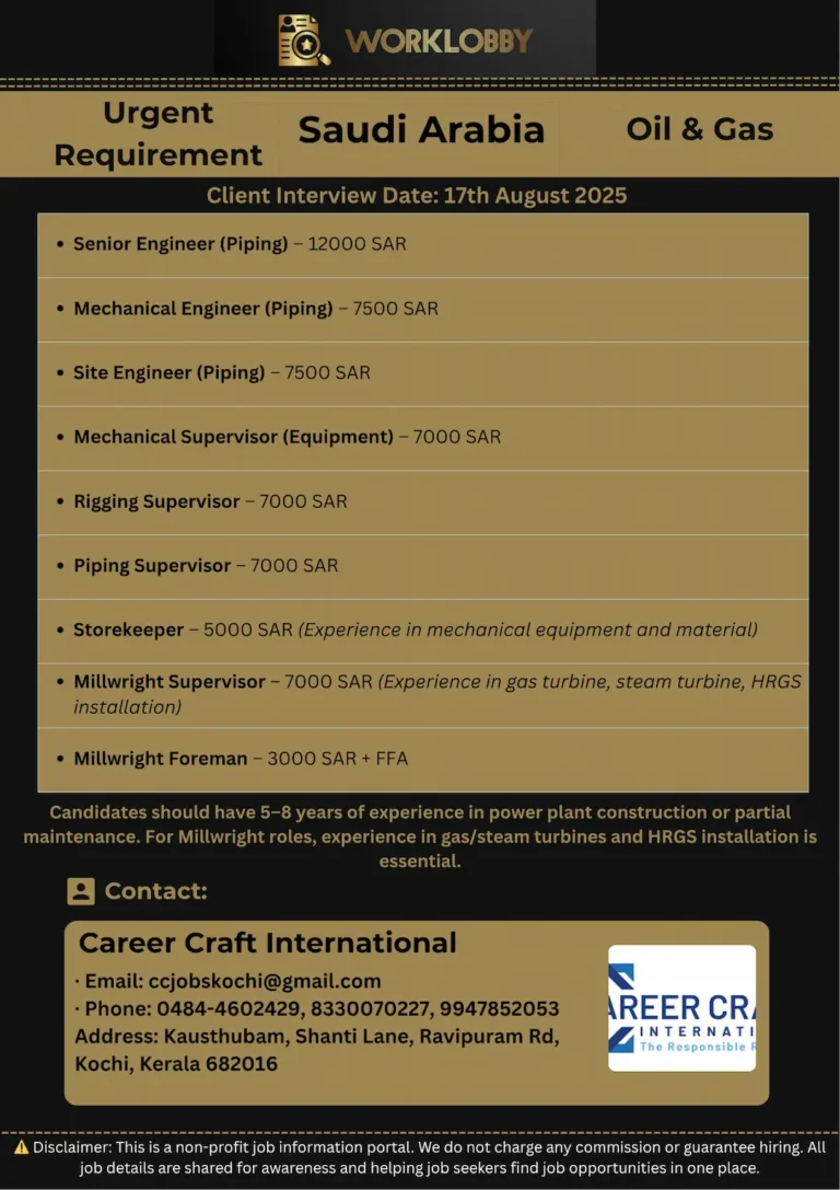 Saudi HEISCO Jobs โ Interview in Kochi on 17th August 2025