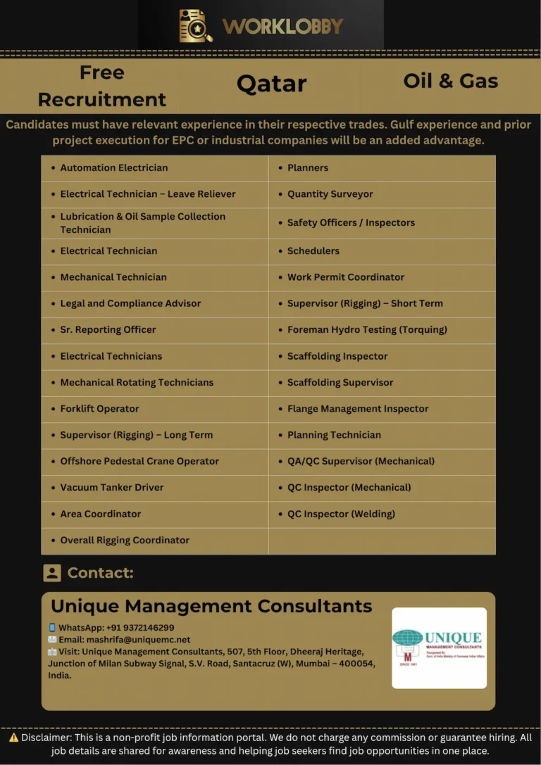 Qatar QCON Project Jobs โ Permanent Vacancies | Apply Now