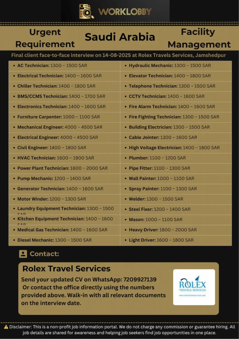 SRACO Saudi Arabia Jobs โ Final Interview in Jamshedpur 14 August