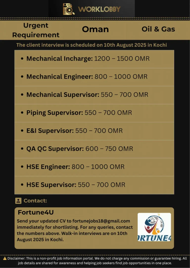 ๐ ๏ธ Shutdown Jobs in Oman โ Mechanical, HSE, QA/QC, Supervisor Roles