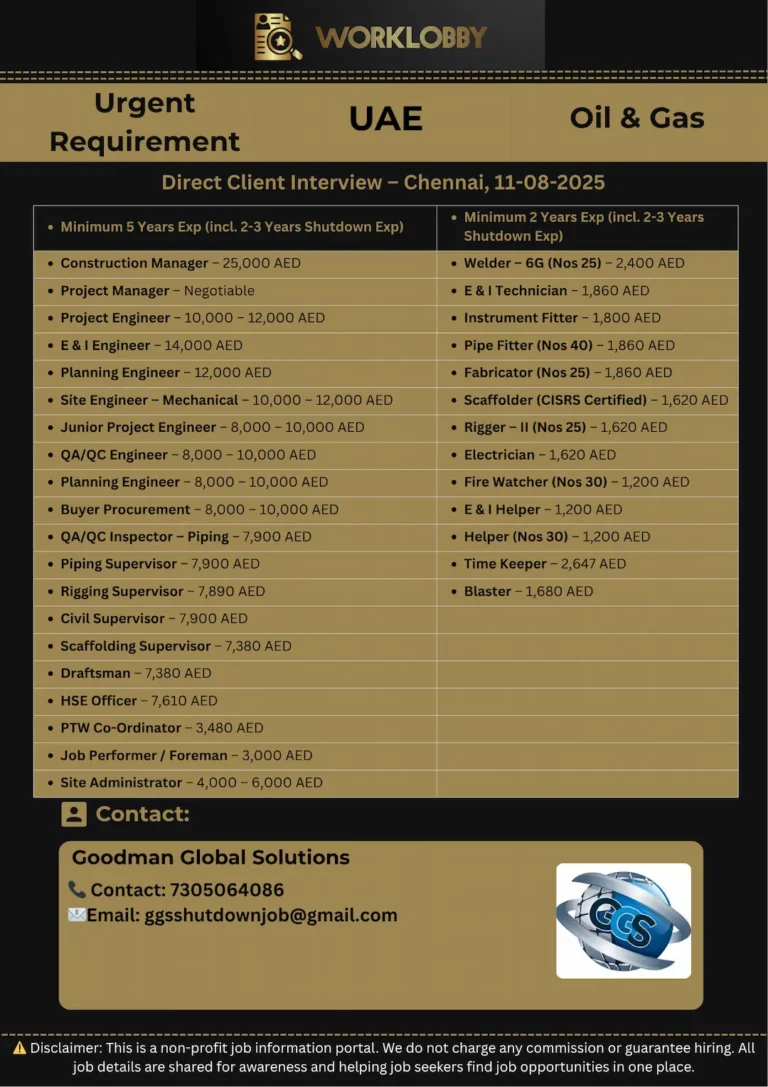 🚨 Urgent Hiring – UAE Onshore/Offshore Shutdown Project