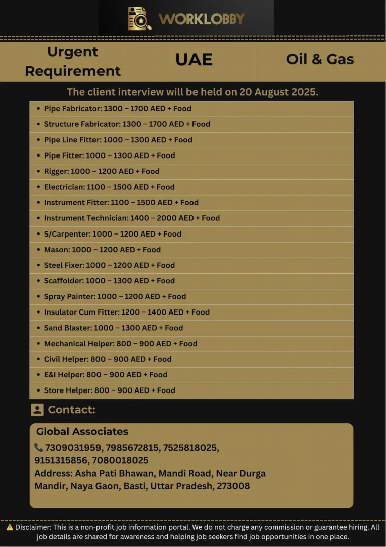 DESCON Abu Dhabi Recruitment – Client Interview on 20 August 2025