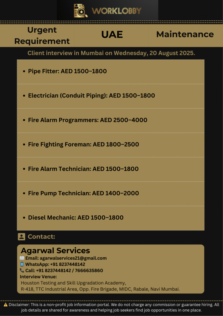 NAFFCO Dubai Maintenance Division Recruitment โ Client Interview in Mumbai on 20 August 2025