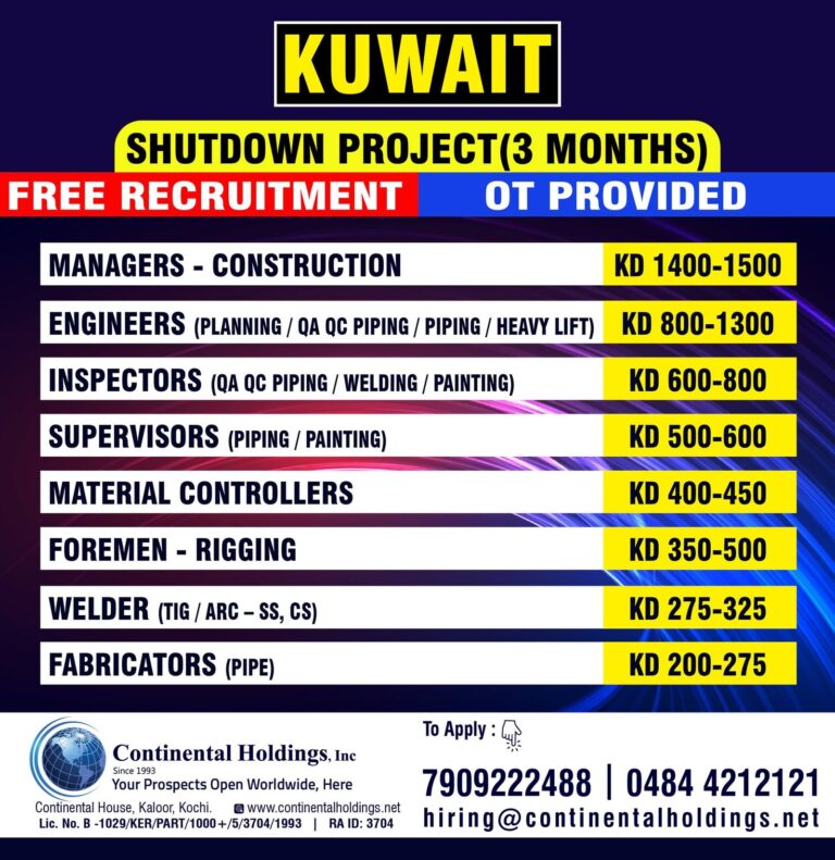Construction Jobs in Kuwait – Managers, Engineers, Inspectors