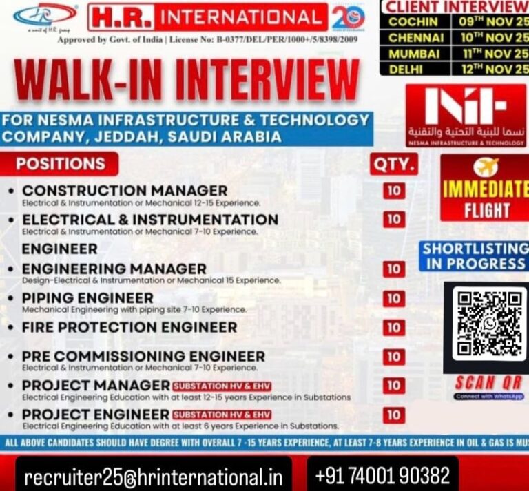 Construction and Engineering Jobs in Saudi Arabia – Multiple Positions