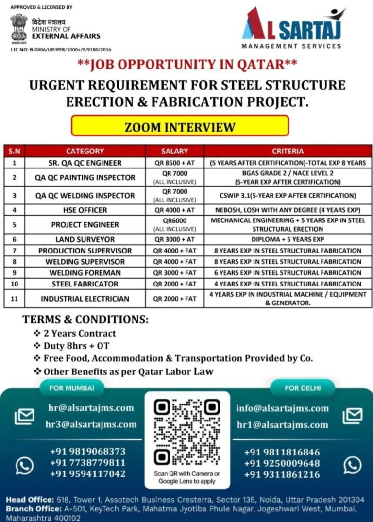 Engineering and Construction Jobs in Qatar – Multiple Positions