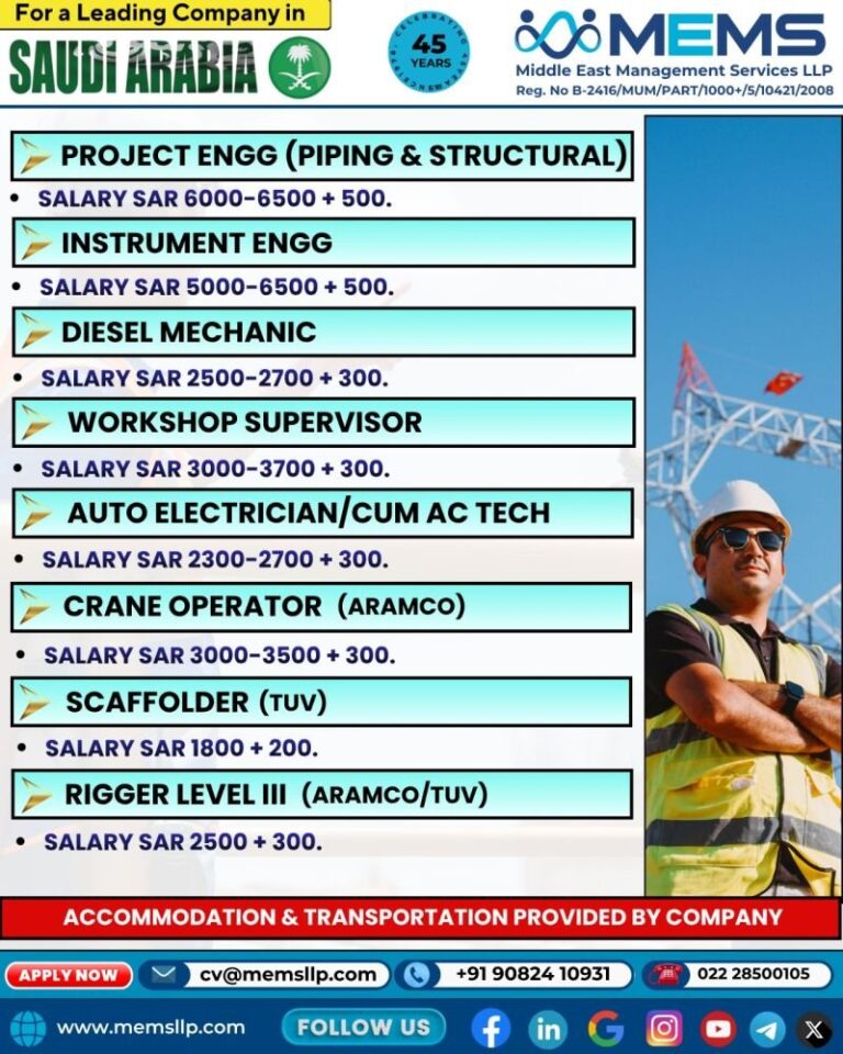 Engineering and Technical Jobs in Saudi Arabia – Multiple Positions