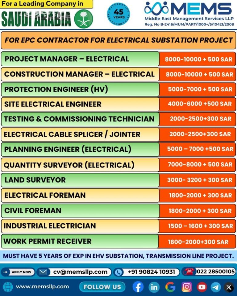 Electrical Jobs in Saudi Arabia – Project Manager, Construction Manager, and More