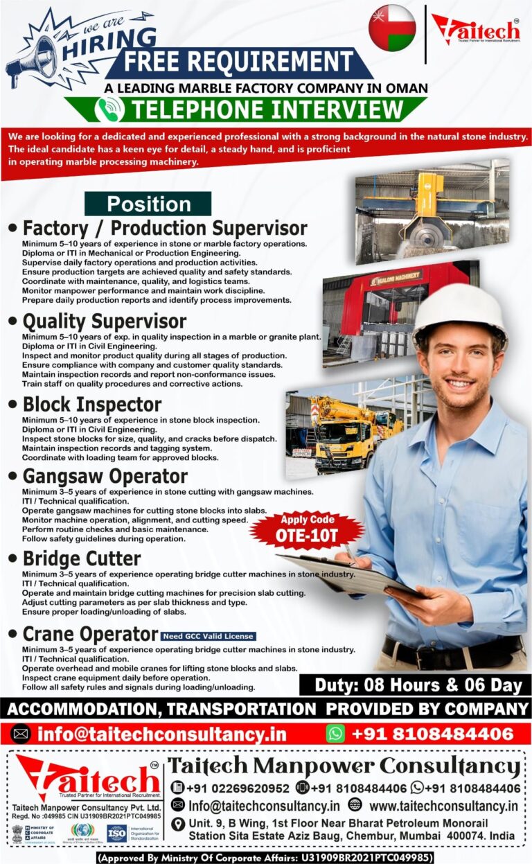 Factory/Production Jobs in Oman – Supervisor, Quality, and Operator Positions
