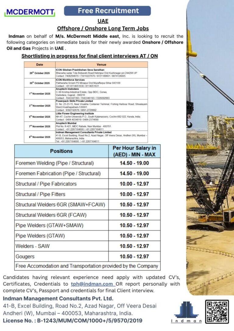 Oil and Gas Jobs in UAE – Foremen, Welders, Fitters, and Fabricators