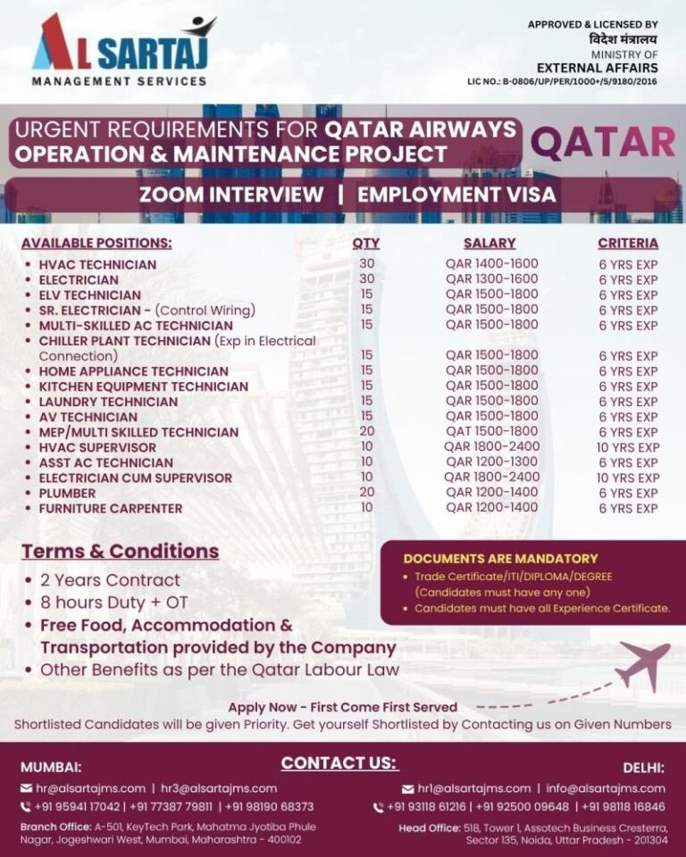 Technician Jobs in Qatar – HVAC, Electrician, ELV, and More