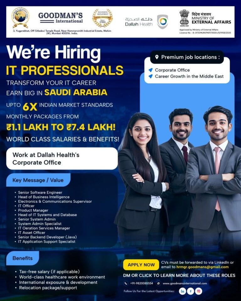 IT Jobs in Saudi Arabia – Senior Software Engineer, Head of Business Intelligence, and More