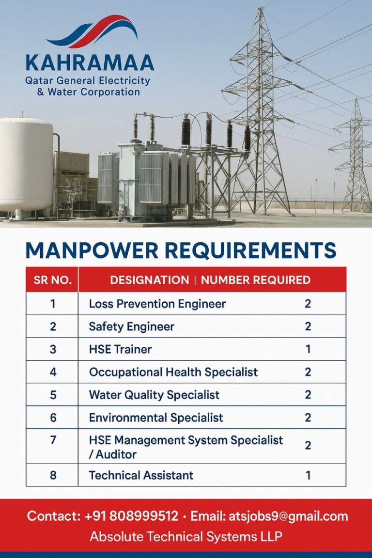 Engineering and HSE Jobs in Qatar – Multiple Positions