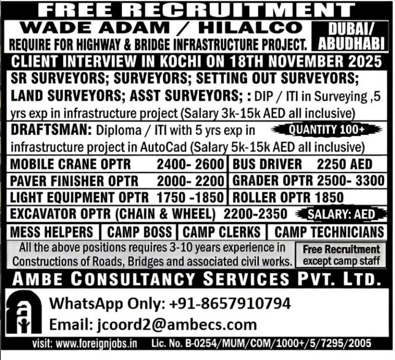 Construction Jobs in UAE – Surveyors, Draftsmen, and Equipment Operators