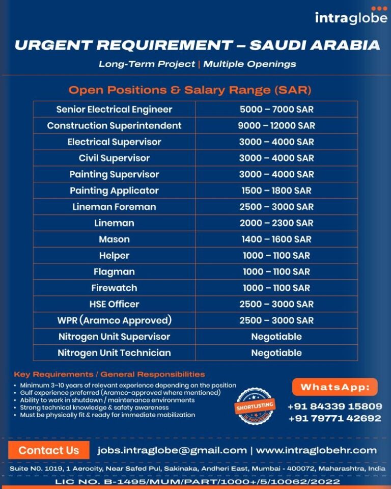 Electrical and Construction Jobs in Saudi Arabia – Senior Electrical Engineer, Construction Superintendent, and Others