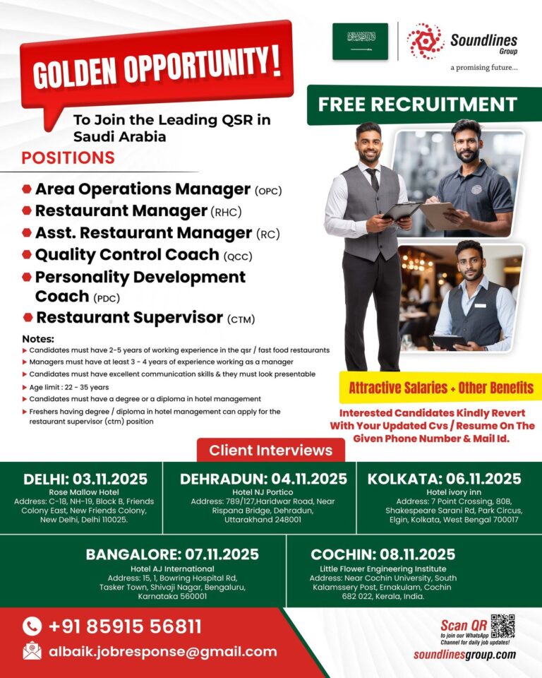 To join our WhatsApp Channel for daily job updates, please contact us.