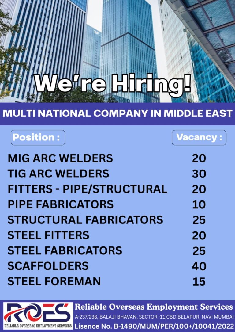 MIG/TIG ARC WELDERS, Fitters, Fabricators, and Scaffolders Jobs in Gulf – Various Positions
