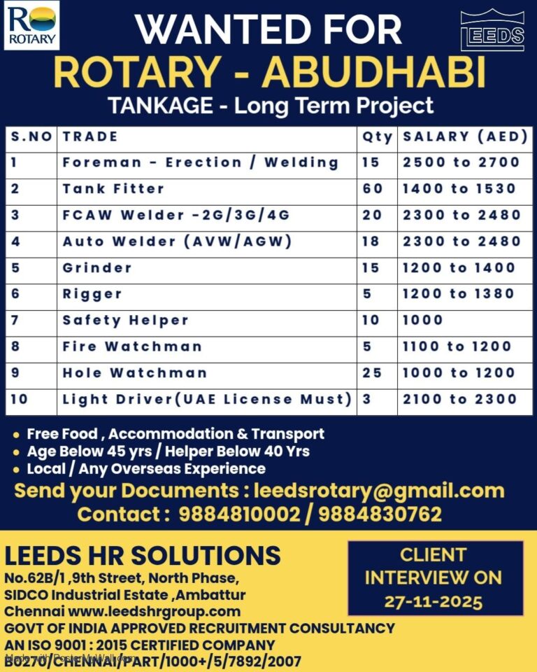 Tankage Jobs in United Arab Emirates – Foreman, Welder, Fitter