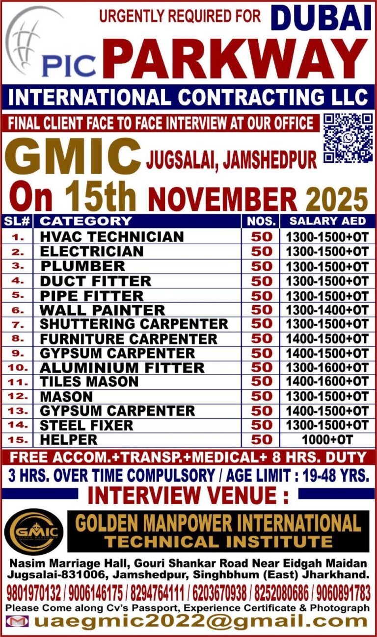 Technician and Skilled Labor Jobs in UAE – Multiple Positions