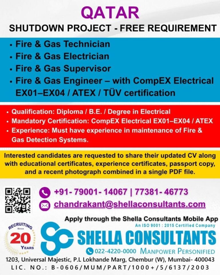 Fire & Gas Jobs in Qatar – Technician, Electrician, Supervisor, Engineer