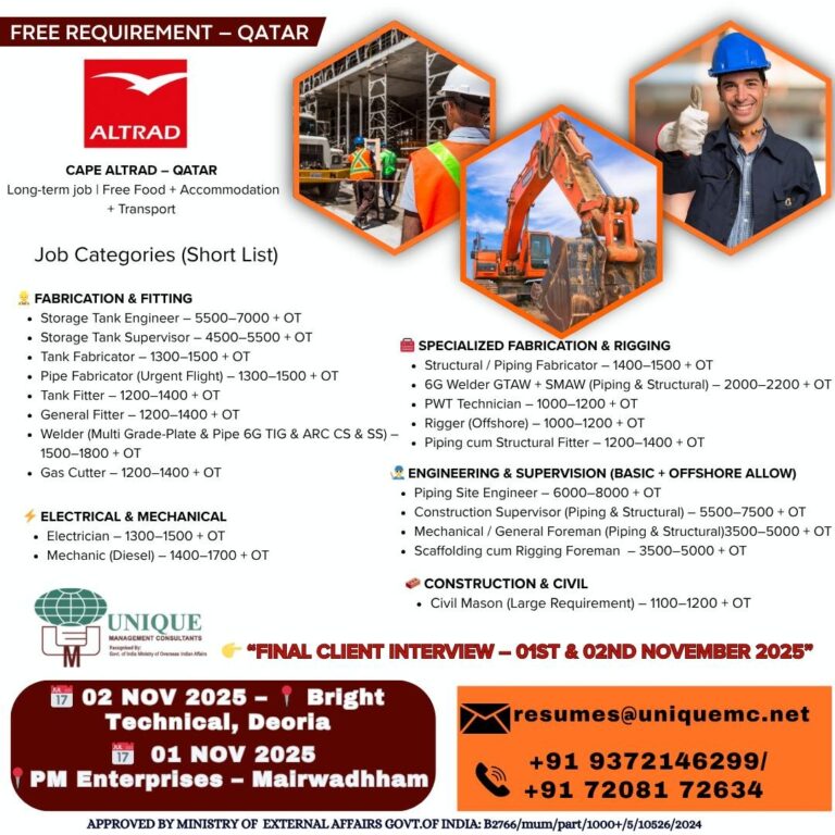 Fabrication and Construction Jobs in Qatar – Multiple Positions