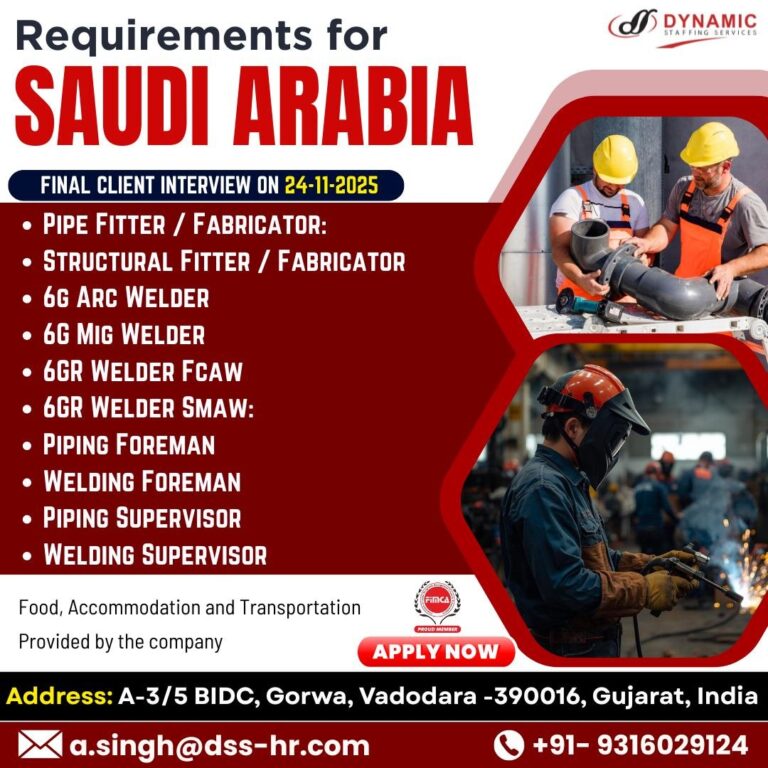 Pipe Fitter and Welder Jobs in Gulf – Pipe Fitter, Fabricator, and Welder Positions