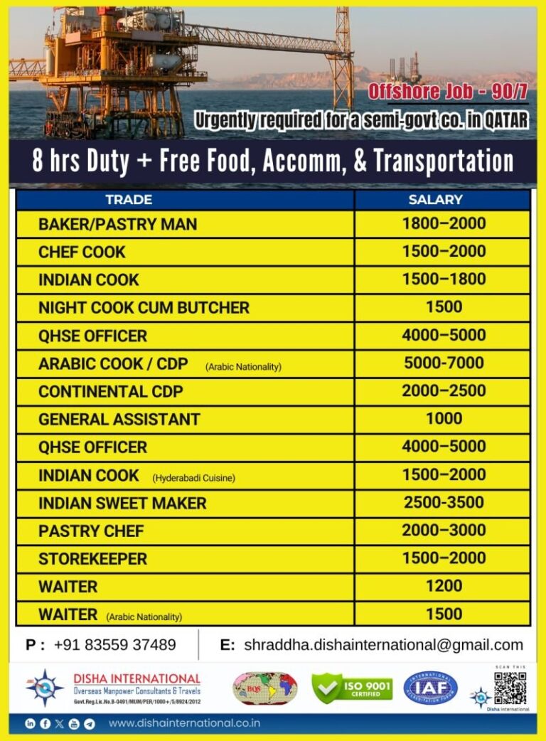 Sales Jobs in Gulf – Sales Representatives