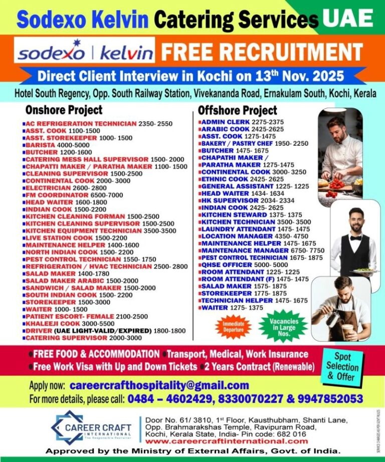 Hospitality Jobs in UAE – Various Positions