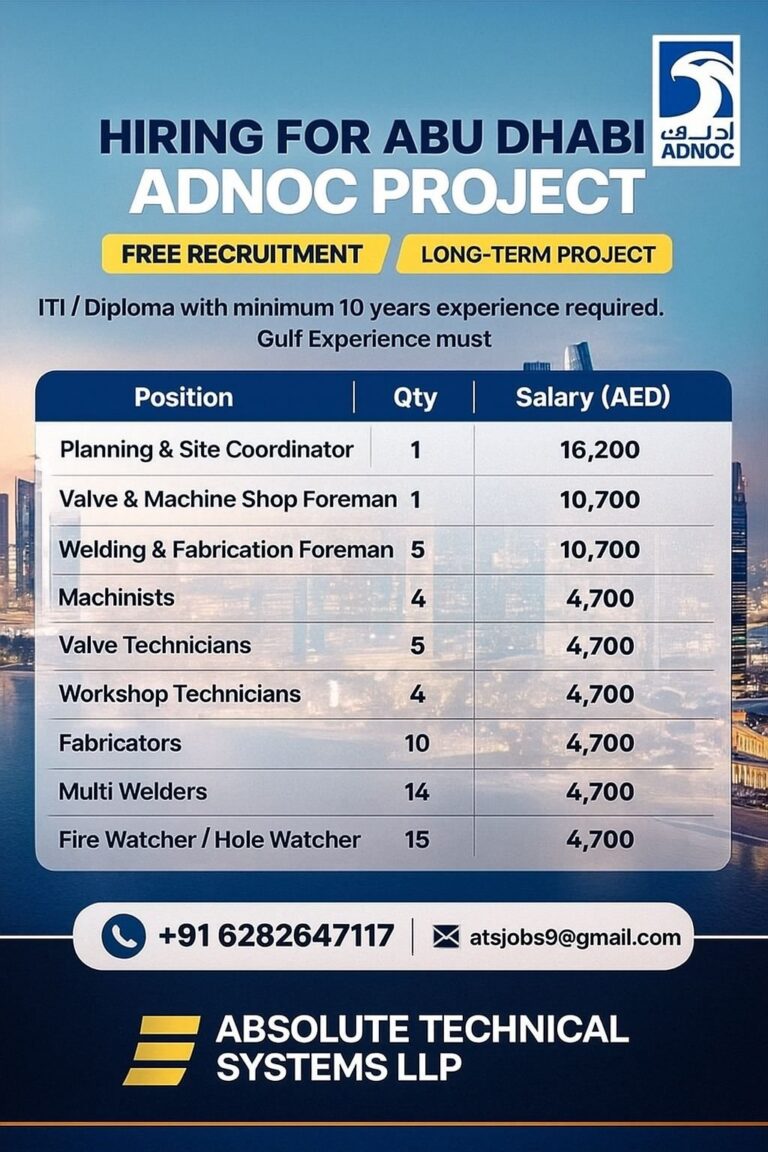 Planning, Coordination, and Technical Jobs in Abu Dhabi – Multiple Positions