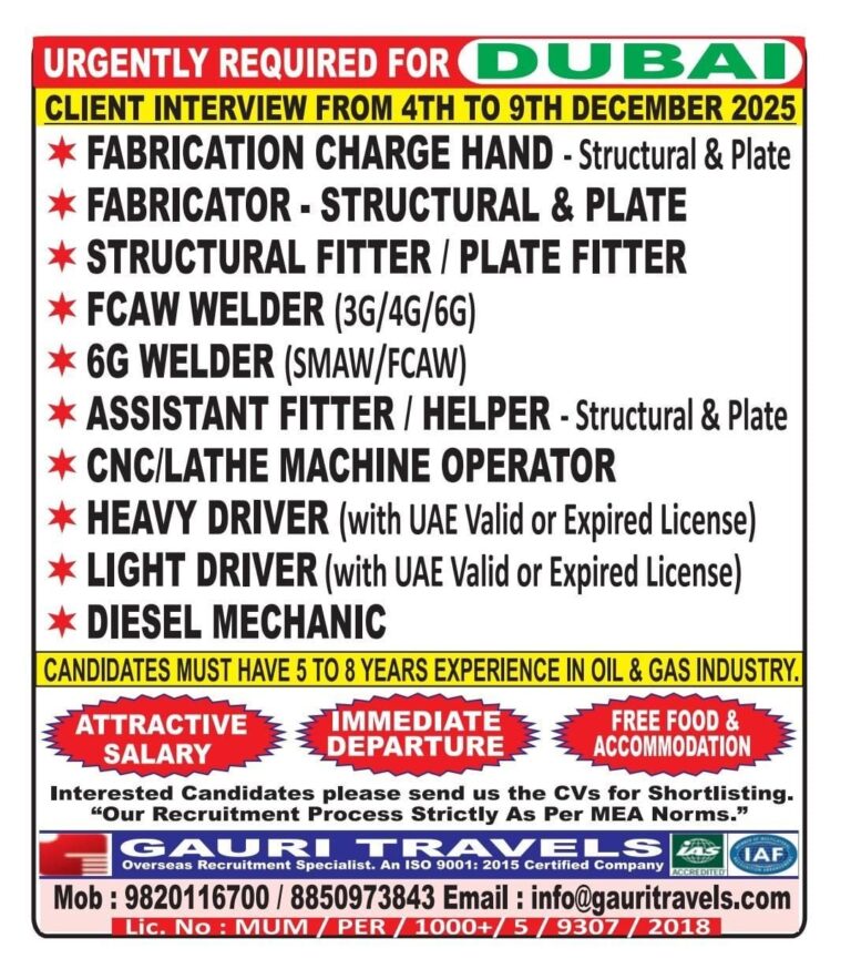 Fabrication and Welding Jobs in United Arab Emirates – FCAW Welder, Structural Fitter, and More