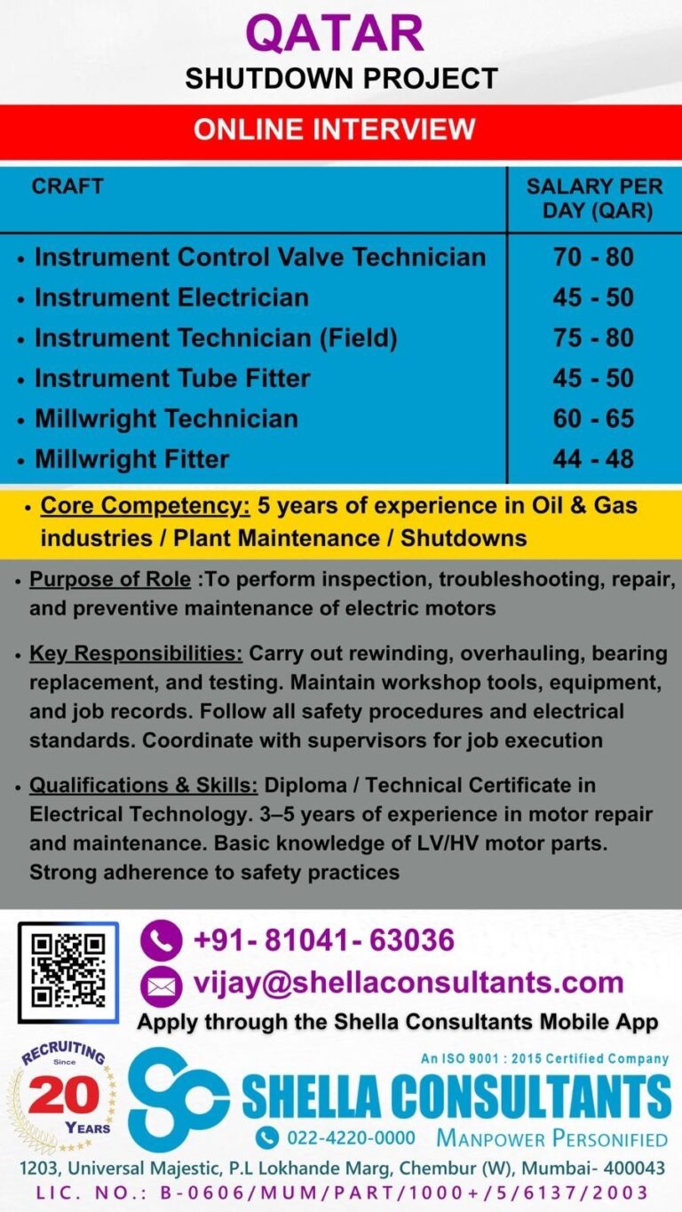 Instrument and Millwright Jobs in Qatar – Shutdown Project