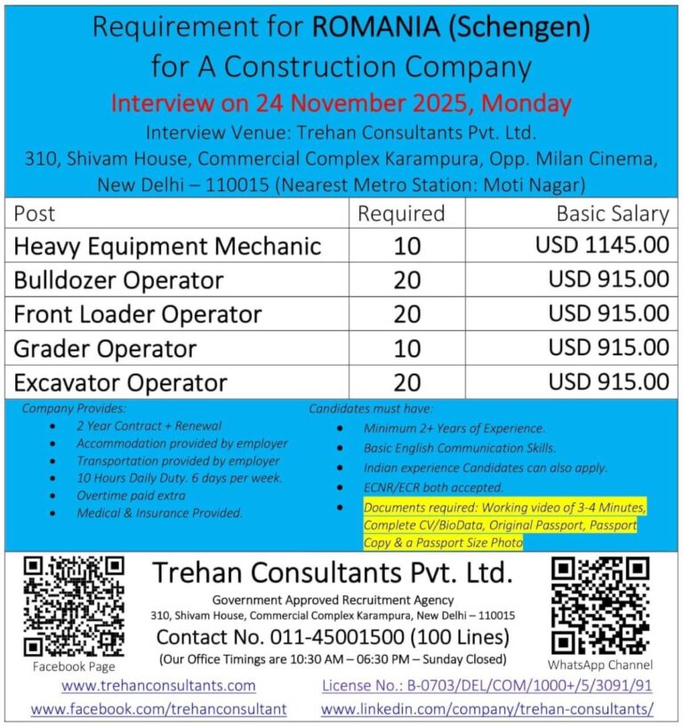 Heavy Equipment Mechanic and Operator Jobs in ROMANIA – Construction Company