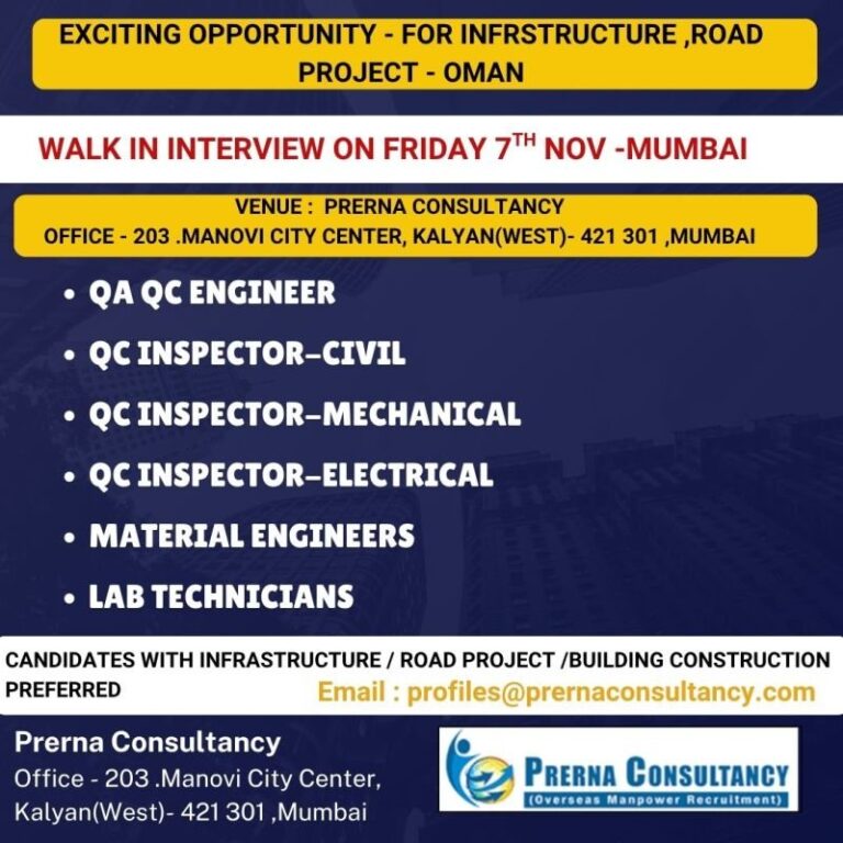 QA QC Engineer Jobs in Gulf – QC Inspector, Material Engineer, Lab Technician