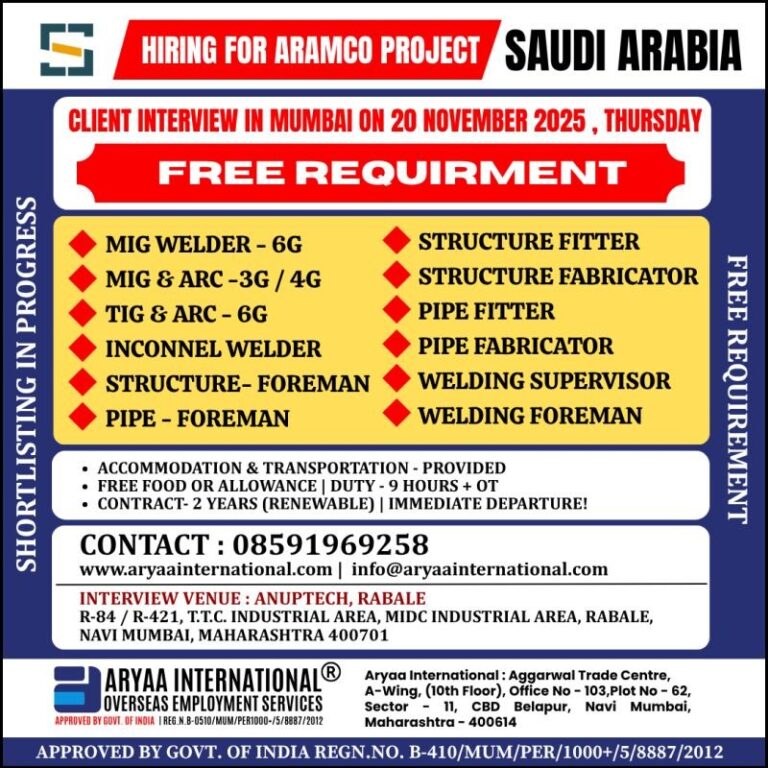 Welding Jobs in Gulf – MIG, TIG, ARC, and Inconel Welders