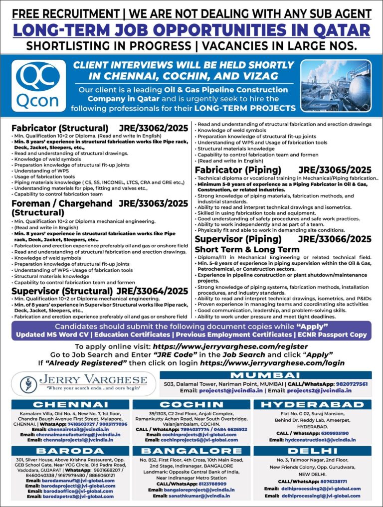 Fabrication and Supervision Jobs in Qatar – Multiple Positions